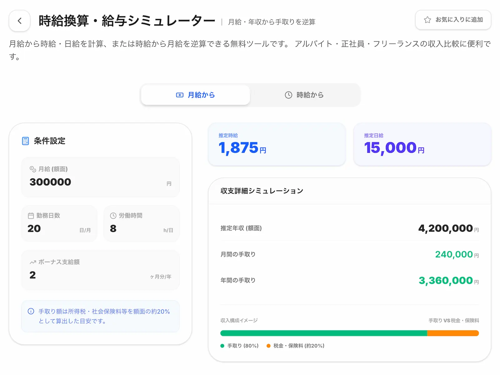 時給換算・給料シミュレーターの操作画面